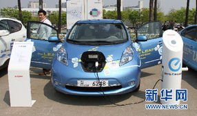 韓國首爾 租輛電動汽車上下班 五