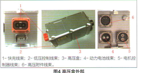 純電動汽車充電系統入門（五上） 汽車充電設備的研發演進與技術核心